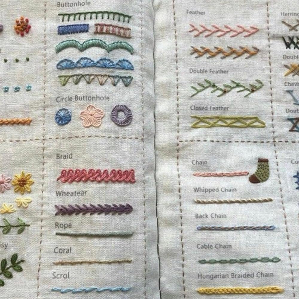 Amazon | Maryseaステッチブック、刺繍ステッチブック、ステッチの刺繍